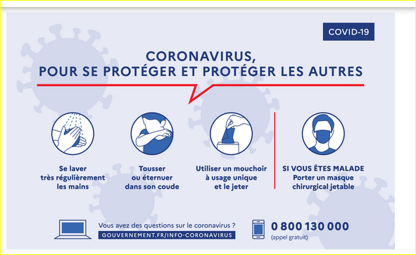 Coronavirus- Covid-19